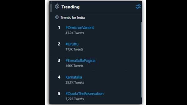 Fact Check: The Omicron Variant, which released in 1963?