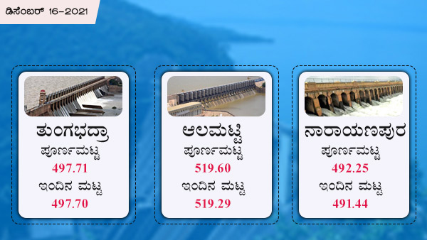 ತುಂಗಭದ್ರಾ, ಆಲಮಟ್ಟಿ, ನಾರಾಯಣಪುರ 