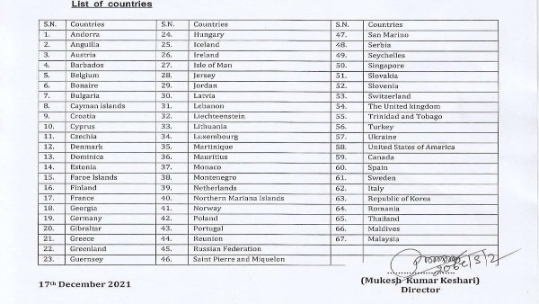Nepal makes 2-week quarantine mandatory for travelers arriving from 67 nations