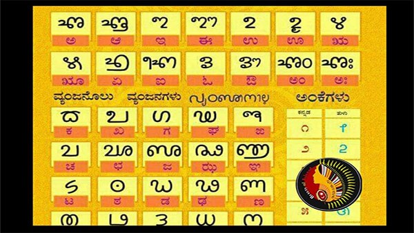 Mangaluru: The Central Government Negation To Adding Tulu Language To Constitutions Article 8