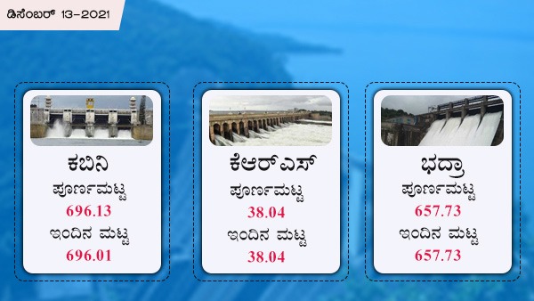 ಲಿಂಗನಮಕ್ಕಿ, ಹಾರಂಗಿ, ಹೇಮಾವತಿ