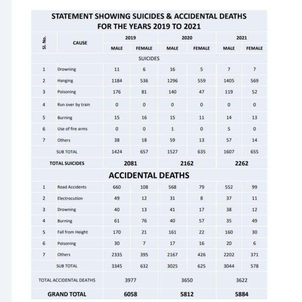 ಮಹಿಳೆಯರ ವಿರುದ್ಧ ಅಪರಾಧಗಳು 