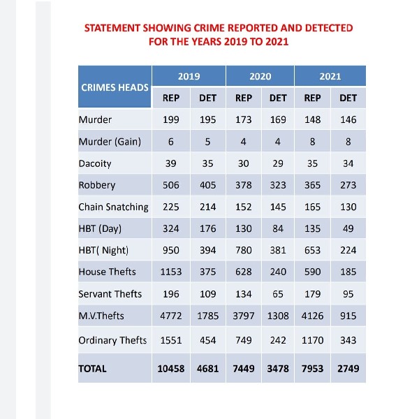 ಘನ ಘೋರ ಆತ್ಮಹತ್ಯೆಗಳು 