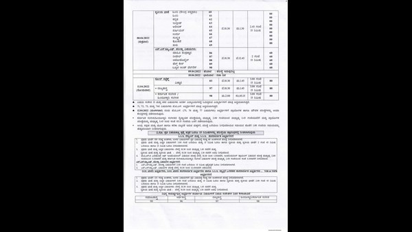 SSLC Main Examination Temporary Time Table Announced By Karnataka Education Board SSLC Main Examination Temporary Time Table Announced By Karnataka Education Board