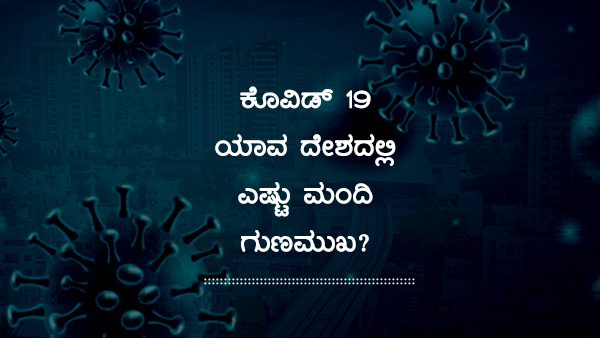 ವಿಶ್ವದೆಲ್ಲೆಡೆ ಕೊವಿಡ್19 ಪ್ರಕರಣಗಳು