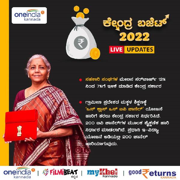 Budget 2022 Highlights for Education Sector in Kannada