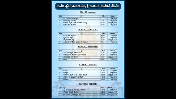 Sri Kshetra Dharmasthala Padayatra Headed By MP Prajwal Revanna From Feb 27