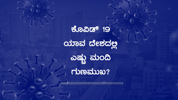 ವಿಶ್ವದೆಲ್ಲೆಡೆ ಕೊವಿಡ್19 ಪ್ರಕರಣಗಳು