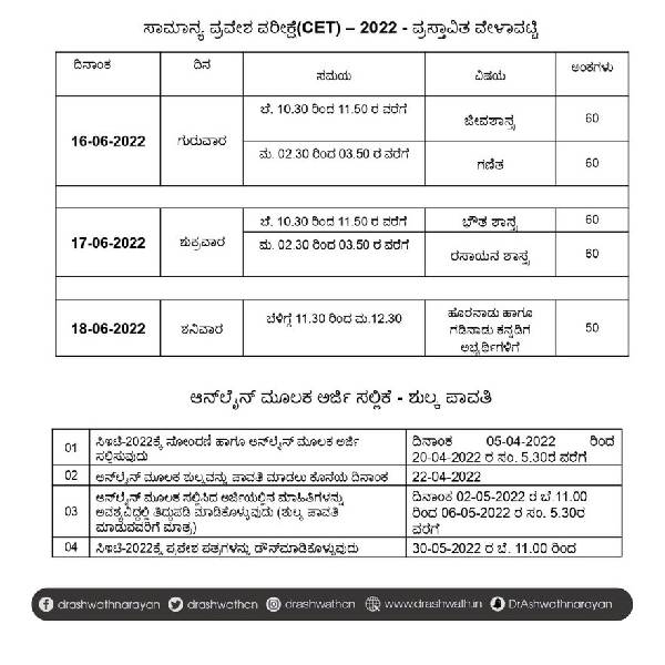 KCET Exam Dates 2022: Karnataka CET 2022 exam to be conducted on June 16, 17 and 18 KCET Exam Dates 2022: Karnataka CET 2022 exam to be conducted on June 16, 17 and 18