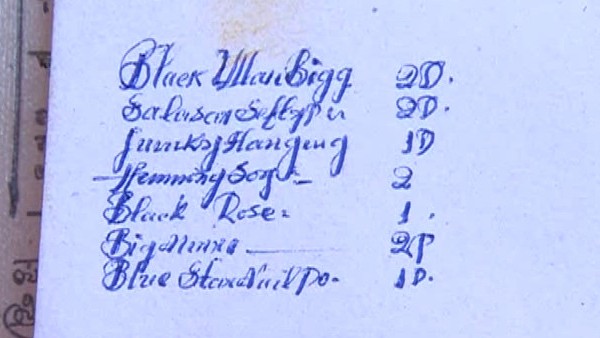  ತಂದೆಯ ಈ ಸಾಧನೆ ಮಕ್ಕಳಿಂದಲೂ ಮೆಚ್ಚುಗೆ