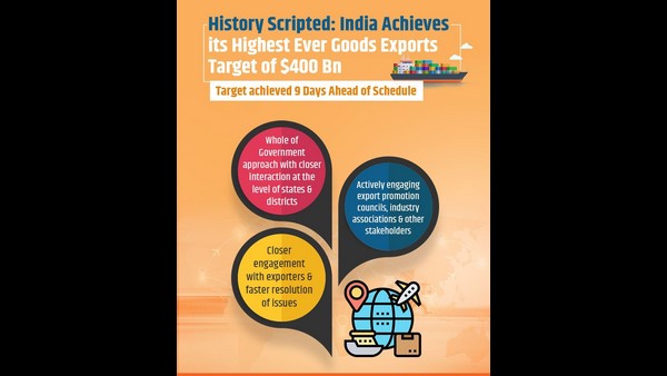 India Achieving USD 400 Bn Goods Export Target Key Aatmanirbhar Bharat Milestone Says PM Modi
