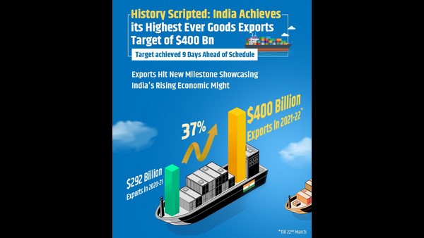 India Achieving USD 400 Bn Goods Export Target Key Aatmanirbhar Bharat Milestone Says PM Modi