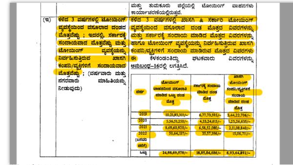 ಹುಬ್ಬಳ್ಳಿ- ಧಾರವಾಡ ಟೋಯಿಂಗ್ ಸಂಗ್ರಹ