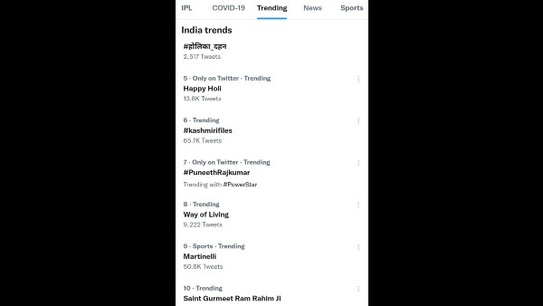 Puneeth Rajkumar Birthday: Celebration in Villages, Trend on Twitter