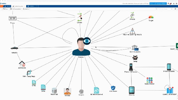  ಪೊಲೀಸರು ಸ್ಮಾರ್ಟ್ ಐಡಿಯಾ ಬಳಸಿದ್ದಾರೆ