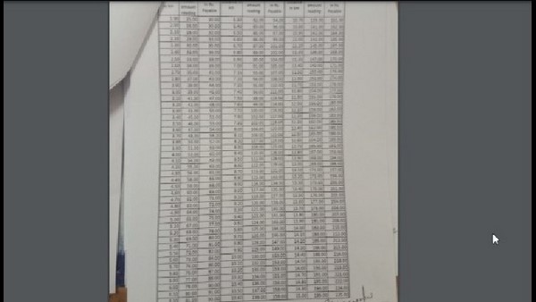 ಆಟೋ ಮೀಟರ್‌ ಅಪ್‌ಡೇಟ್ ಮಾಡಲಾಗದ ಹಿಂದಿರುವ ಸಮಸ್ಯೆಗಳೇನು? 