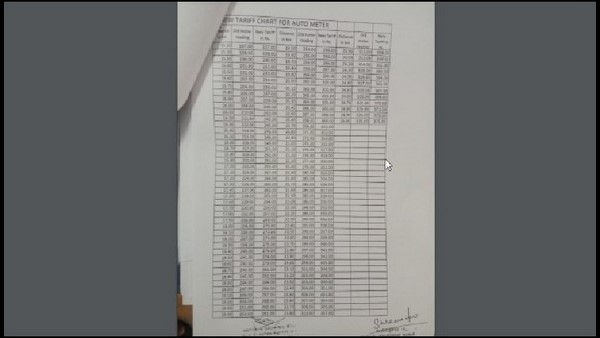 ಆಟೋ ಚಾಲಕರ ಸಮಸ್ಯೆಗಳೇನು? 