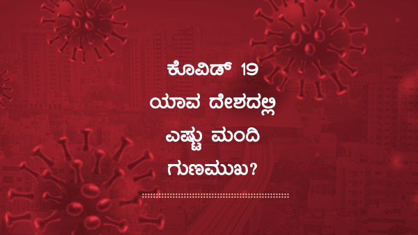 Covid 19 Info: Countries With Number of Infected, Deaths, recovered April 9 Covid 19 Info: Countries With Number of Infected, Deaths, recovered April 9