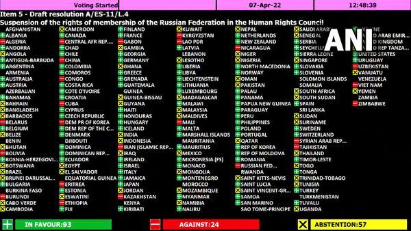 United Nations General Assembly Suspends Russia From Human Rights Council