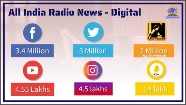 ಯೂಟ್ಯೂಬ್‌ ಚಾನೆಲ್‌