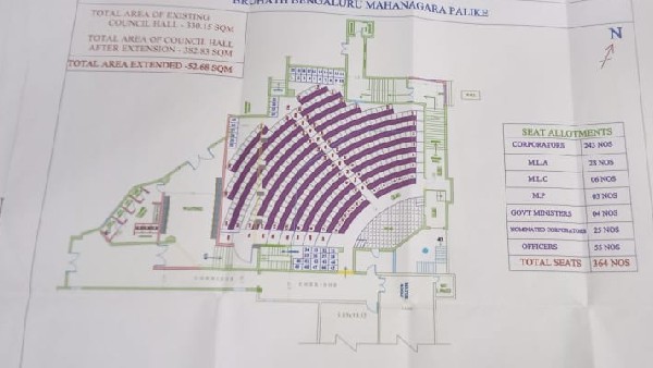 10 ಕೋಟಿ ವೆಚ್ಚದಲ್ಲಿ ಪಾಲಿಕೆ ಕೌನ್ಸಿಲ್ ಕಟ್ಟಡ ಮರು ವಿನ್ಯಾಸ 10 ಕೋಟಿ ವೆಚ್ಚದಲ್ಲಿ ಪಾಲಿಕೆ ಕೌನ್ಸಿಲ್ ಕಟ್ಟಡ ಮರು ವಿನ್ಯಾಸ