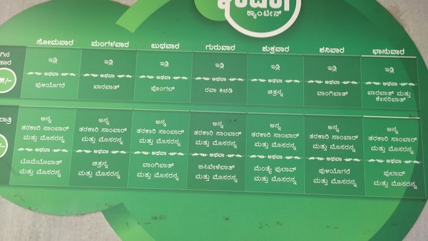 ಬೆಳಗ್ಗೆ ತಿಂಡಿ ಮತ್ತು ಮಧ್ಯಾಹ್ನ ರಾತ್ರಿಯ ಊಟ 