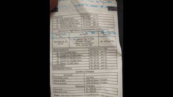 ಈಗಿರುವ ಗೃಹ ಬಳಕೆಯ ನೀರಿನ ದರ ಎಷ್ಟು..? 