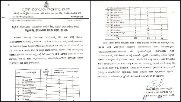 ಬೆಂಗಳೂರಿನಲ್ಲಿ 28 ವಿಧಾನಸಭಾ ಕ್ಷೇತ್ರ, 243 ವಾರ್ಡ್