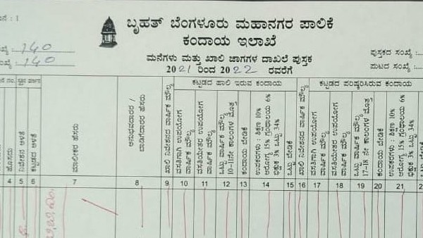 ಅರ್ಜಿಯನ್ನು ಸಲ್ಲಿಸಿದವರು ಯಾರು..? 