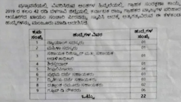 Karnataka Govt Ordered To Set Up KSCDRC Permanent Bench In Belagavi