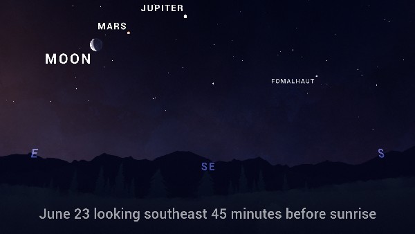  ಗ್ರಹಗಳ ಸಂಯೋಜನೆ ಹೇಗಿರುತ್ತೆ? 