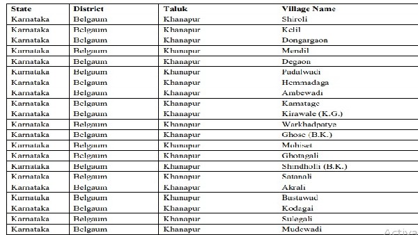 Kasturirangan report on Western Ghats Eco-sensitive Area; Villages List in Belagavi District 