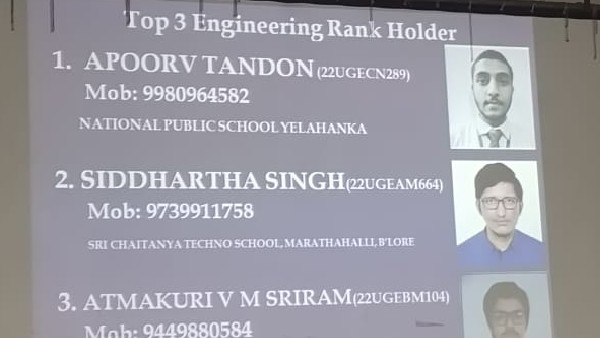 Karnataka Common Entrance Test (KCET) 2022: Complete list of toppers 