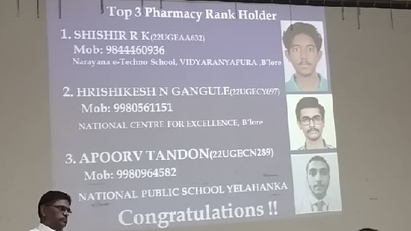 Karnataka Common Entrance Test (KCET) 2022: Complete list of toppers 