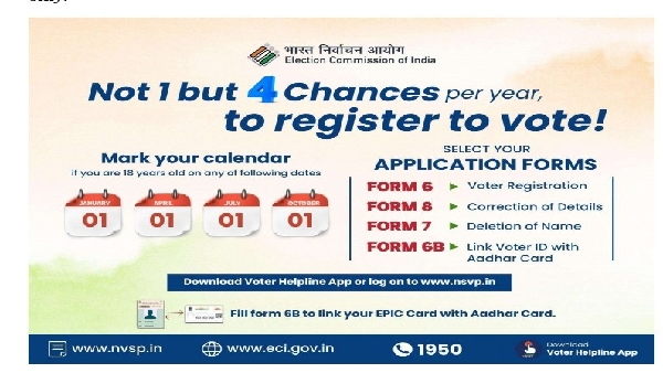  ಬೂತ್ ಮಟ್ಟದ ಕಾರ್ಯಕರ್ತರಿಗೆ ನಿರ್ದೇಶನ 