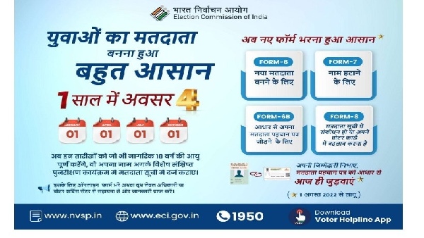  ಮುಂಗಡ ಅರ್ಜಿಯನ್ನು ಸಲ್ಲಿಸಬಹುದು 