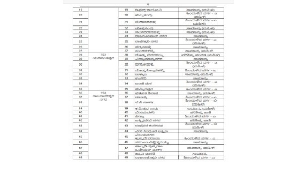  ಚಾಮರಾಜಪೇಟೆ ವಿಧಾನಸಭಾ ಕ್ಷೇತ್ರದ ವಾರ್ಡ್‌ಗಳು
