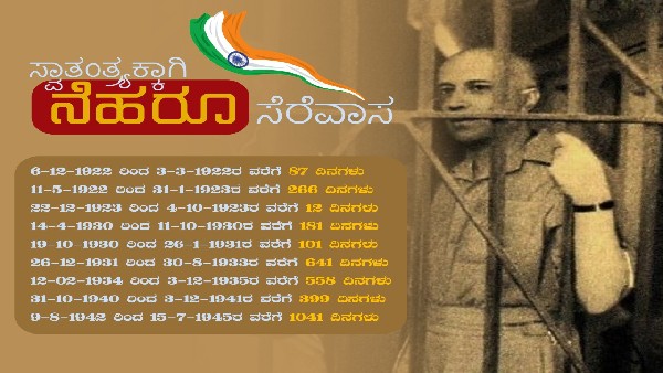 ಅಂಬೇಡ್ಕರ್ ಅವರಿಗೆ ಕೊನೆಯ ಸಾಲಿನ ನಿರ್ಲಕ್ಷ್ಯ!