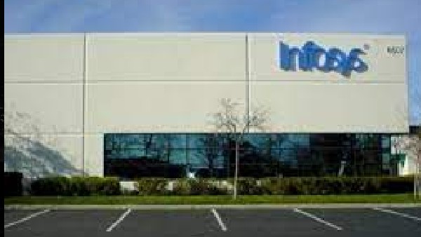 ಭವಿಷ್ಯದ ಬೆಳವಣಿಗೆಗೆ ಉತ್ತಮ ಸ್ಥಾನ 