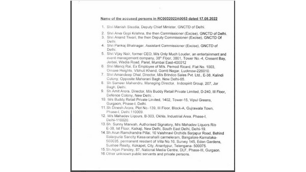 Delhi Liquor Policy Case: Manish Sisodia No. 1 Of 15 Accused In CBIs FIR Delhi Liquor Policy Case: Manish Sisodia No. 1 Of 15 Accused In CBIs FIR