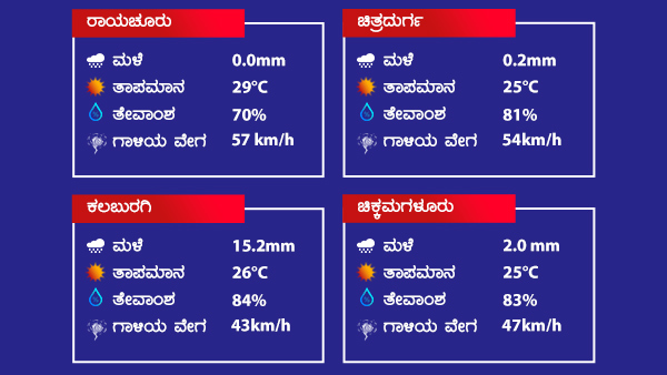 ಸಿಲಿಕನ್ ಸಿಟಿಯಲ್ಲಿ ಸಾಮಾನ್ಯ ಮಳೆ ಸಾಧ್ಯತೆ