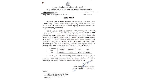 BBMP Election 2022 totle 79,19,563 voters in all 243 wards.