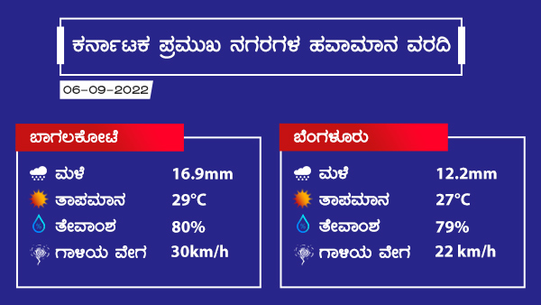ದೇಶದಲ್ಲೇ ಕರ್ನಾಟಕಕ್ಕೆ ಹೆಚ್ಚು ಮಳೆ ನಿರೀಕ್ಷೆ