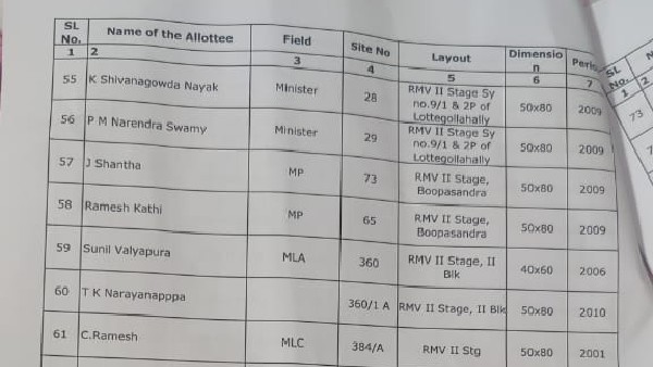 ಹೆಣ್ಣೂರು ಕೆರೆಯನ್ನು ಮುಚ್ಚಿಯು ಲೇಔಟ್ ಹೆಣ್ಣೂರು ಕೆರೆಯನ್ನು ಮುಚ್ಚಿಯು ಲೇಔಟ್