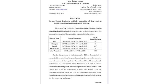 Gujarat Assembly Election Commission On Why It Did not Announce Gujarat Poll Dates Now