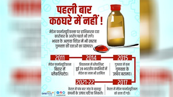 ಕೆಮ್ಮು ಸಿರಪ್ ಬಳಕೆಯ ಬಗ್ಗೆ ಪ್ರಶ್ನೆ ಉದ್ಬವಿಸಿದ್ದು ಯಾಕೆ? 