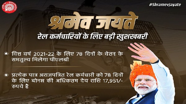 ಉತ್ಪಾದಕತೆಯನ್ನು ಸುಧಾರಿಸಲು ಕ್ರಮ 