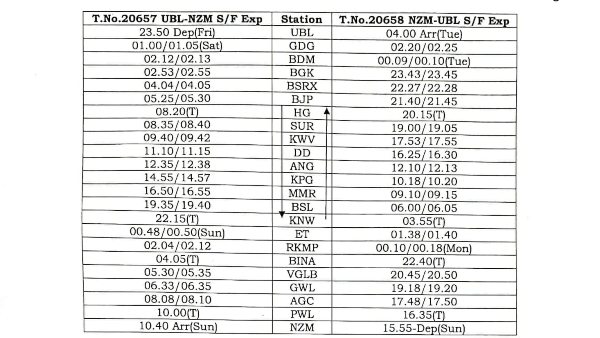 Hubballi Hazarath Nizamuddin Train Schedule 