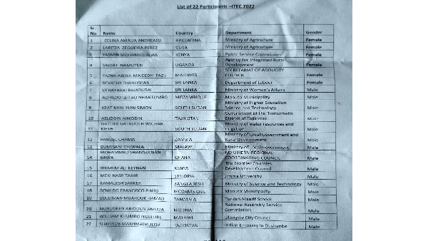 ಜಿಲ್ಲೆಗೆ ಭೇಟಿ ನೀಡಿದ ರಾಷ್ಟ್ರ 