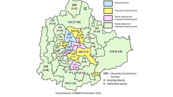 BBMP Ward delimitation HC admitted writ appeal and Notice to Govt